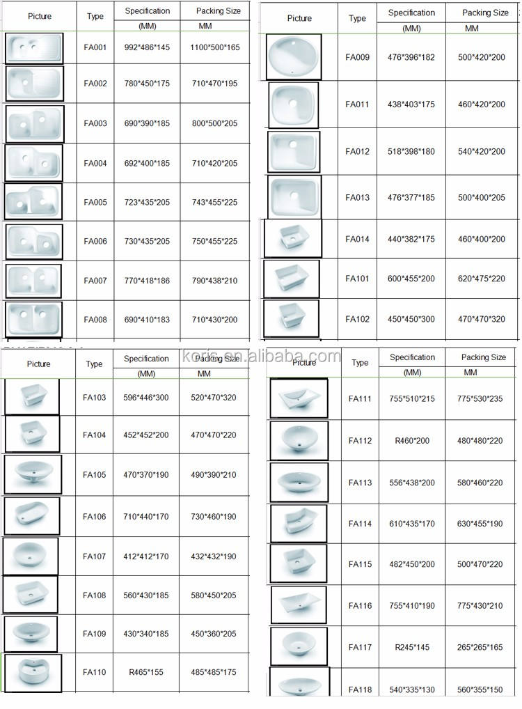 &eacute;viers en acrylique karran