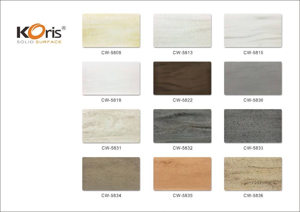 цвет твердой поверхности formica