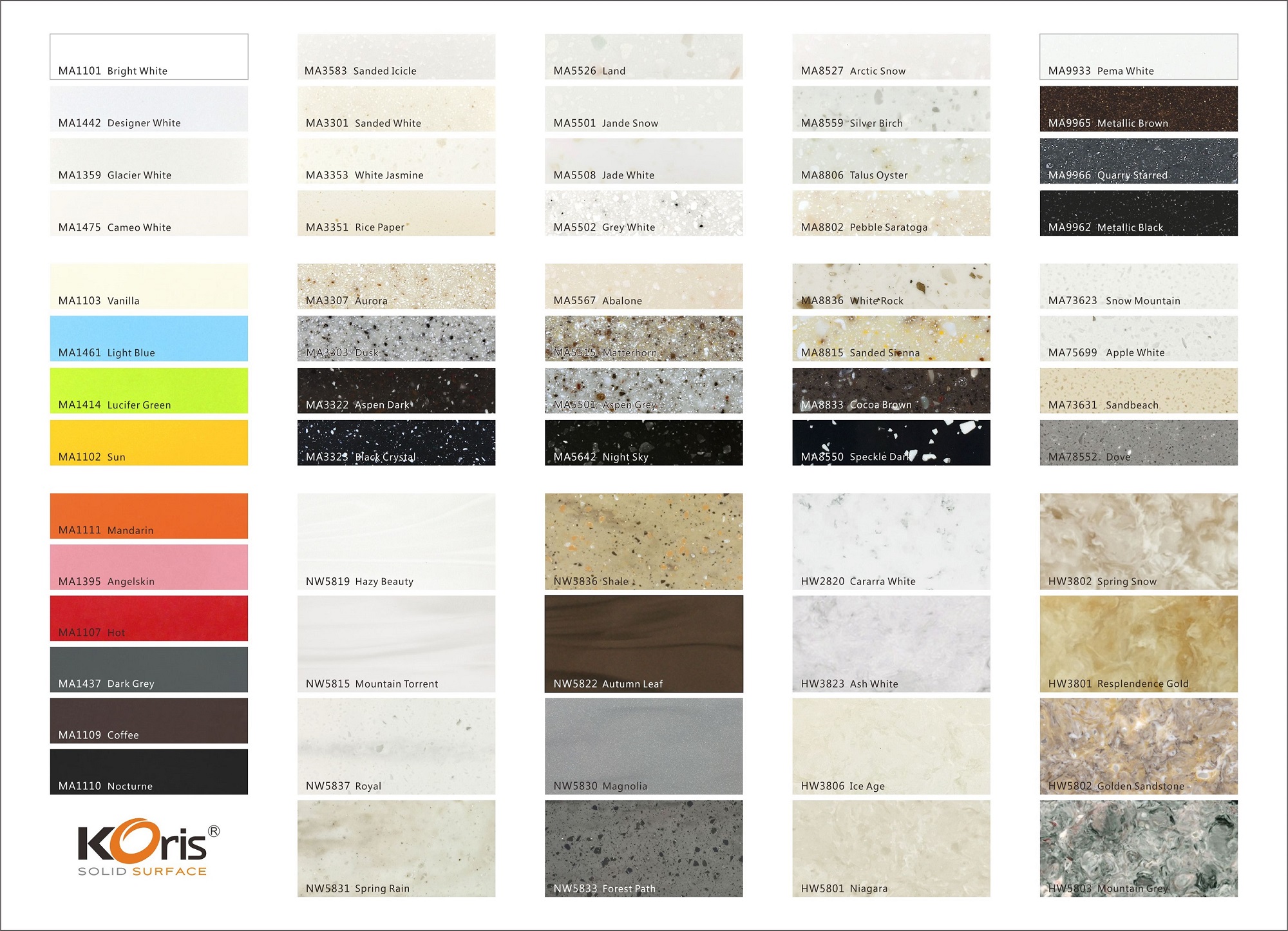Koris Acrylic Solid Surface Alta Resistencia Panel Piedra Artificial Hi-Macs Colors